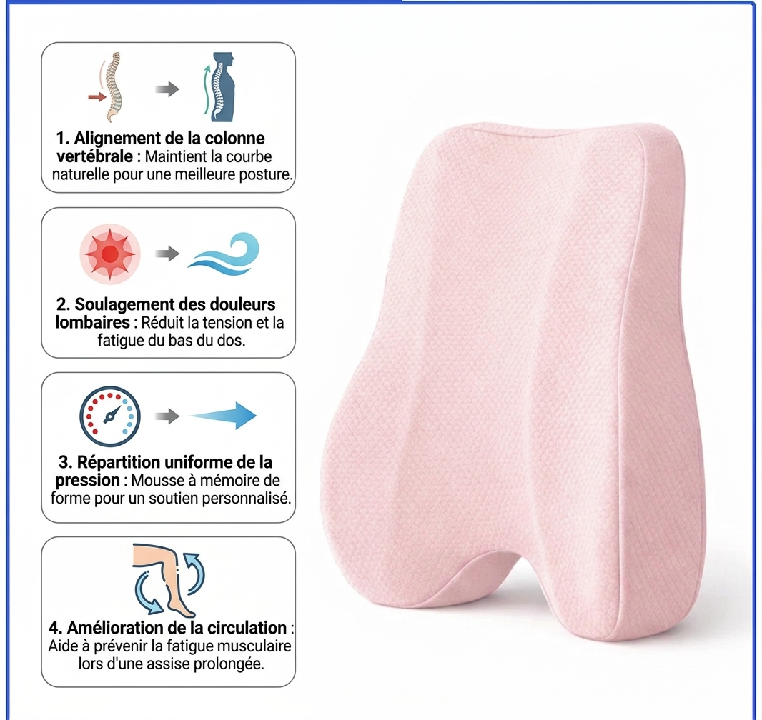 Coussin Anti-Douleur Plus - Vue détail 4