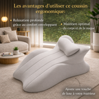 Coussin Confort Mémoire - Vue détail 2